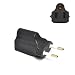 Ceptics Most of Europe CEE 7/16 Travel Power Plug Adapter Accepts NEMA 5-15R - ETL Certified - Industrial Grade (IG-9C)