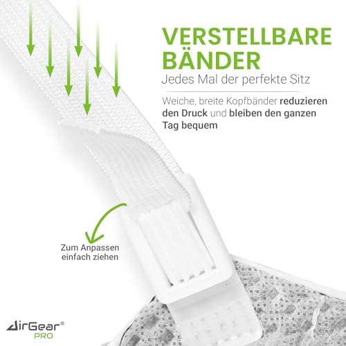 AirGearPro D-110C FFP3 Maske mit Ventil (20er Pack) – Staubmaske – Atemschutzmaske – Staubschutzmaske – Feinstaubmaske – Atemschutz z.B. gegen Feinstaub, Schimmel