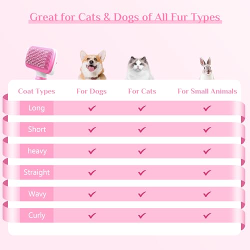 Cat/Dog Brush for Grooming - Self Cleaning Pet Shedding Brushes with Rounded Pins for Short Haired Cats and Small Dogs - Image 2