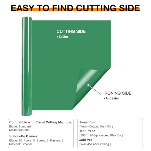 Image of HTVRONT HTV Vinyl Rolls Heat Transfer Vinyl - 12 inch x 8ft Green HTV Vinyl for Shirts, Iron on Vinyl for All Cutting Machine - Easy to Cut & Weed for Heat Vinyl Design (Green)