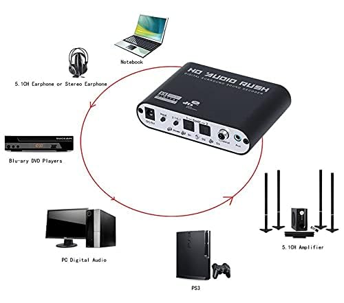 Image of 5.1 /2.1 HD Audio Rush Digital Sound Decoder Converter, Optical SPDIF, Coaxial Dolby AC3 DTS Stereo(R /L) to 5.1CH 2.1CH Analog Audio for PS3, STB, DVD, HD Player, Xbox 360 and More