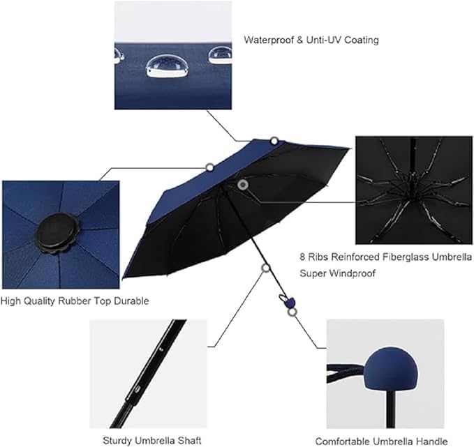 Image of INFISPACE 5-Fold Manual Pocket Umbrella | Mini Umbrella with Case Cover