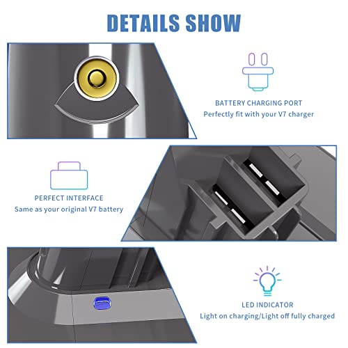 Image of Bonadget V7 Battery Replacement for Dyson 21.6V Compatible with Dyson V7 SV11 Battery for Motorhead Trigger Absolute HEPA Cordless Vacuum (Not for Model V6, V8, V10, V11)