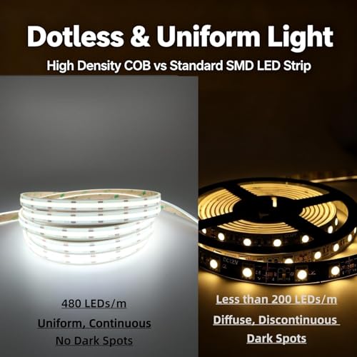 Tira LED COB impermeable IP68 16.4 pies 12V 480 LEDs/m blanco frío miniatura 4