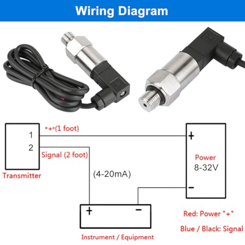 Edelstahl Druckwandler, Drucksensor Silizium Drucktransmitter Sensor Wasserdurchflusssensor 4-20mA Ausgang G1/4 für Wasser Gas Öl (0-0,5 MPA)