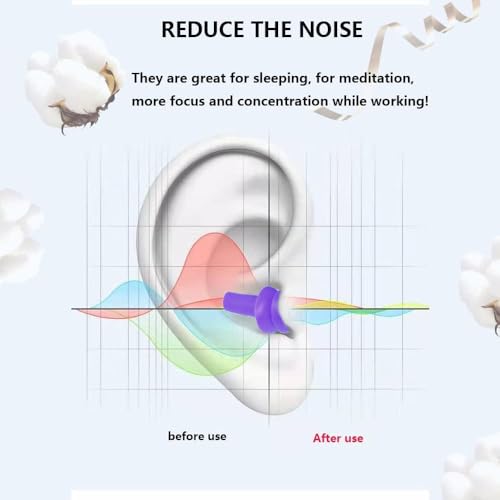 Image of Earplugs for Sleeping Noise Cancelling, Reusable Ear Plugs- Super Soft, Silicone Ear Plug, for Sleeping 8 Pairs, Swimming, Snoring, Concerts, Work, Noisy Places (8 Colors)