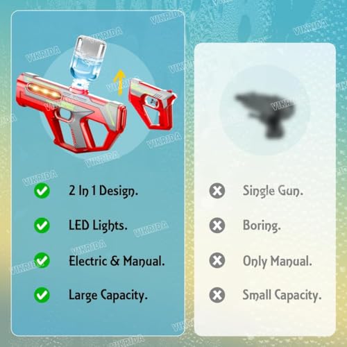 Image of VikriDA Electric Water Gun for Adults & Kids, 2 in 1 Water Gun Pistol with Light & Large Capacity | Free Extra Battery | Water Pistol for Swimming Pool, Beach Party & Outdoor Summer Gifts - Red