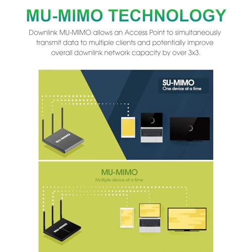 Image of WiFi 6 Card AX200NGW Wireless Network Card 2.4GHz 5GHz MU-MIMO with Bluetooth 5.2 for PC Laptop Support Windows 10 /11 64bit Not Compatible with Windows 8 0r 8.1