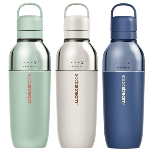 Image of sodastream Fizz & Go Easy Mix Carbonating Bottle - Mint, 23.7 Fl Oz