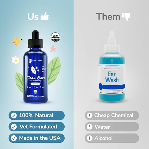 kinkind-Organic-Ear-Cleaner-for-Dogs-Made-in-The-USA-Easy-to-Use-Mess-Free-Dog-Ear-Drops-for-Wax-Odor-Itchy-Dog-Ears-wWitch-Hazel-Tea-Tree-Oil-Aloe-Vera-Ear-Wash-for-Dogs-4-fl-oz kinkind Organic Ear Cleaner for Dogs Made in The USA Easy to Use Mess Free Dog Ear Drops for Wax Odor Itchy Dog Ears wWitch Hazel Tea Tree Oil Aloe Vera Ear Wash for Dogs 4 fl oz