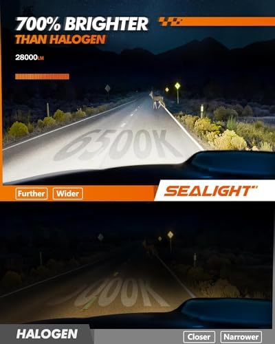 Image of SEALIGHT H7 Fog Light Bulbs, Pack of 2