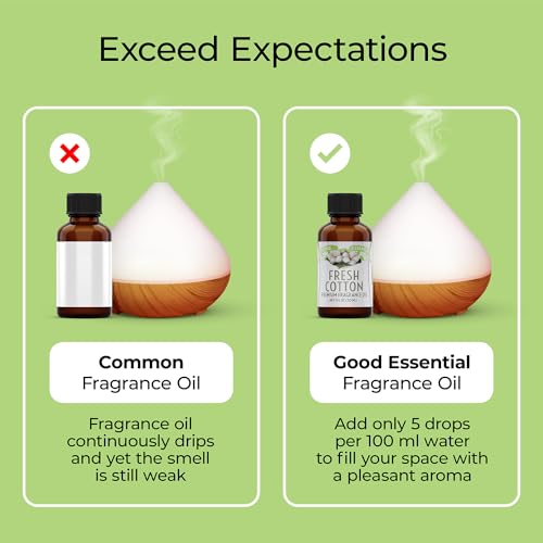Image of Good Essential Professional Fresh Cotton Fragrance Oil 30ml (1 fl oz) - Scent for Diffusers, Candles, Soaps, Lotions, Perfumes, Dryer Balls