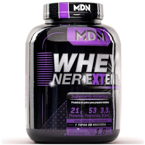 Proteínas, Imagen adicional