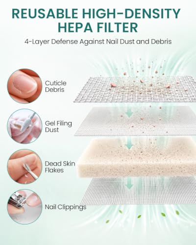 Image of Makartt HEPA Replacement Filter - for DACCAL Nail Dust Collector 2 Pack