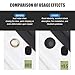 MOXRUQ 4 PCS Car Silicone Cushion Pads, Airbag Shock Absorber, Car Door Anti-Collision Buffer, Universal for Cars Trucks (Black)