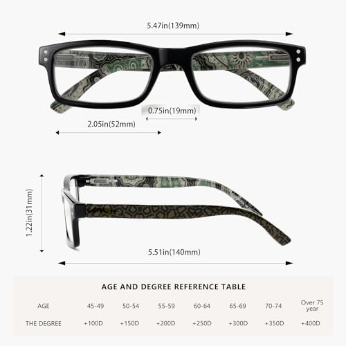 Image of Reading Glasses,Blue Light Readers Glasses For Women Men 0.0,Anti Bluelight Eyestrain UV Glare Reading /Gaming /TV /Phones Glasses,Magnifying Glass With Spring Hinge 5 Pack(B MIX)