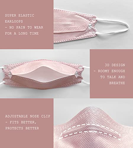Image of KN95 Face Masks, 100 Pcs Disposable Face Masks, Pink Mask Against PM2.5 from Fire Smoke & Dust Filter Efficiency 95%