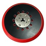 PRONET Abrasives