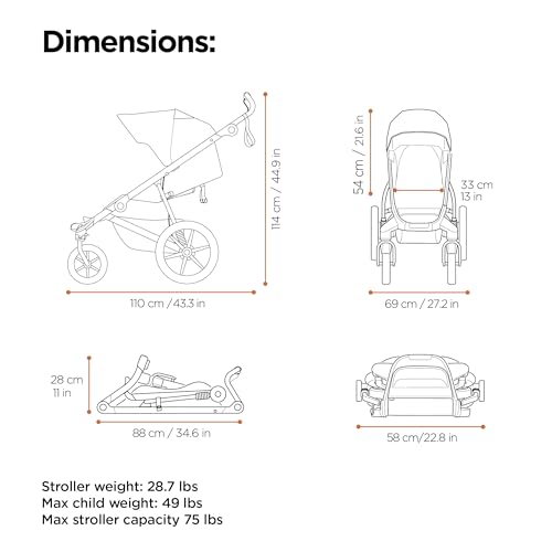 Image of Thule Urban Glide 4-Wheel Single Child All-Terrain Stroller, Full-Suspension System, Air-Filled Tires, Upright seat with Adjustable Recline and Built-in Leg Rest
