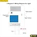 eMylo Smart Wireless RF interruptor de control remoto 220 V Relay 1000W...