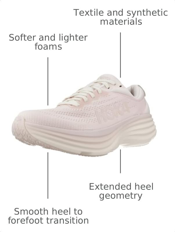 Image of Hoka ONE ONE Womens Walking ShoeTrainers