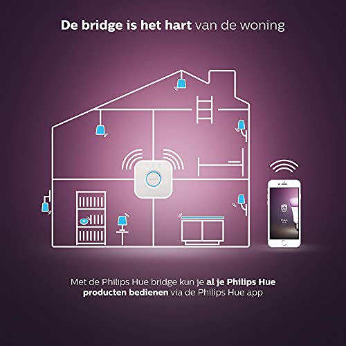 Philips Hue Bridge - Hub voor Philips Hue Verlichtingssysteem - Volledige Controle over tot 50 Lampen - Werkt met Alexa… - Image 7