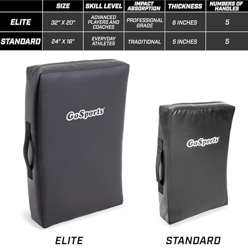 Gosports GS-BP-01 Blocking Pad 24 Inch X 16 Inch - Great For Martial Arts & Sports Training thumb #5