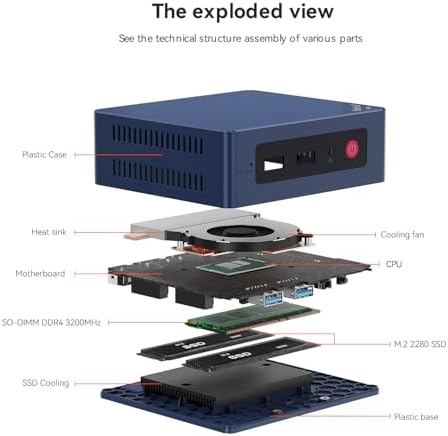Beelink Mini PC, Mini S12 Intel 12th Gen 4-Core N95(up to 3.4GHz), Mini Computer 8GB DDR4 RAM 480GB SSD, Desktop PC Dual HDMI 4K UHD/Gigabit Ethernet/Dual WiFi5/BT4.2/HTPC/W11 Home — view 5