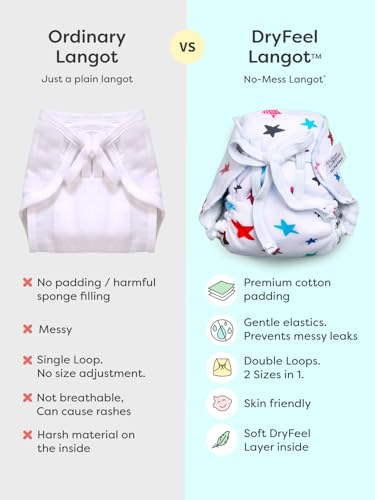 Image of SuperBottoms DryFeel Baby Langot 0-6 months l Organic Cotton Modern Baby Nappy l Mess-free Langot with Gentle Elastics l Super DryFeel Top Layer l Diaper-free Time Essential | 3 Pack