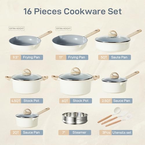 La mejor comparación de Baterias de Cocina de Ceramica del mes. 20 Imagen adicional