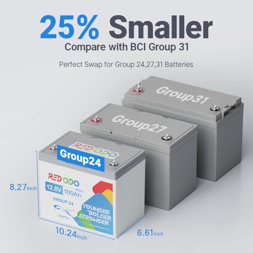 Image of Redodo 12.8V 100Ah Group 24 Battery, 1280Wh Deep Cycle LiFePO4 Battery with 100A BMS, 4000+ Cycles Lithium Rechargable Battery for All RVs, Van, Camper, Solar Power Storage, Off-Grid