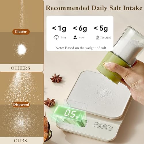 Image of SKYTONE Salt and Pepper Shakers 1 Pcs, Precise Quantitative Salt Shaker with Clear Glass - 0.5g Salt per Press, Salt and Pepper Set for Cooking Table Camping RV Outdoor BBQ (2, Modern)