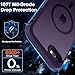 MOCCA Strong Magnetic for iPhone SE Case 2022/iPhone SE 2020 Case/iPhone 7 Case/iPhone 8 Case [Compatible with Magsafe] Slim Thin Translucent Matte Protective Cover Phone Case 4.7'', Deep Purple