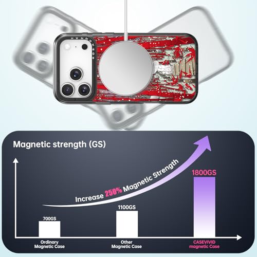 Coque iPhone Pro robuste contre les chutes de 2m pour éviter les bris d'écran - 3
