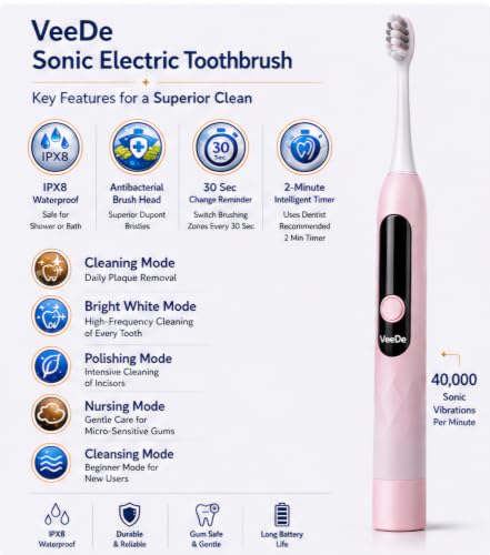 Image of Sonic Electric Datun (Electric Toothbrush) for Adults | 40000 Strokes /min, 5 Modes, Soft Bristles, 5 Heads, 45-Day Battery, IPX8 (Pink)