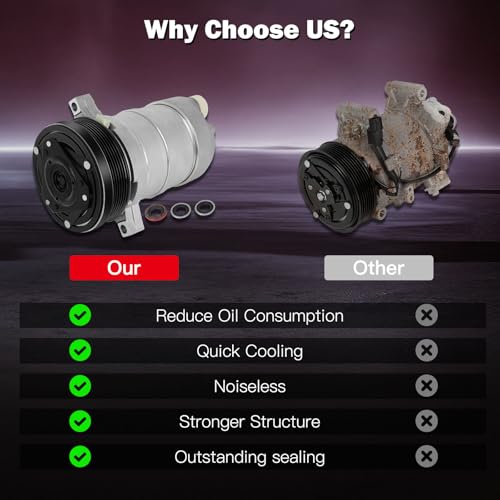 Image of cciyu Air Conditioning Compressor Fit for Buick Commercial Chassis