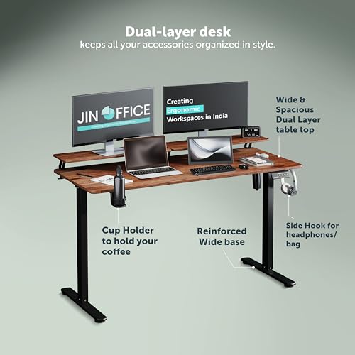 Product Variant View