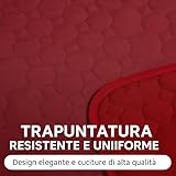 Leonardo B09TBFPXWS lato 3