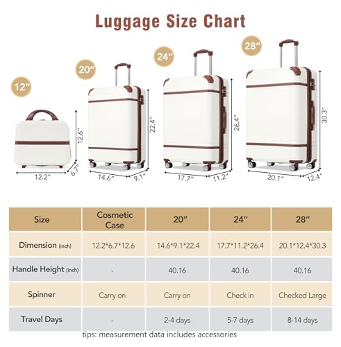 4 Piece Hardshell Luggage Set with TSA Lock 20", 24", 28" Spinner Suitcases & Cosmetic Case, Lightweight & Expandable2
