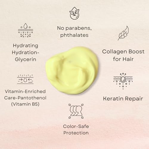 Fadelo Keratin Hair Treatment, Deep Conditioning Hair Mask for Damaged Hair with Collagen & Keratin, Professional Hair Care Solution, 500ml (16.9 Fl Oz) — view 2
