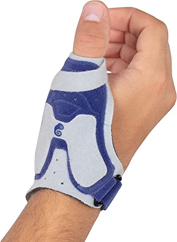 Daumenorthese Nutriks Aktiv Daumenbandage zur Stabilisierung