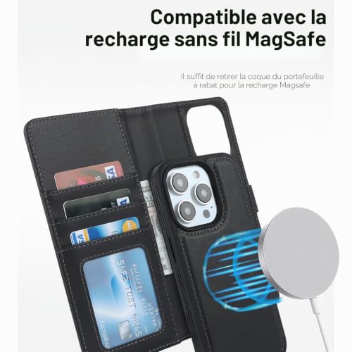 Protection housse en cuir iPhone 13 Pro Max pochette portefeuille Elteker noir - 3
