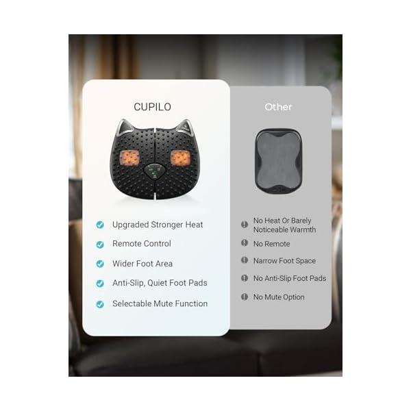 CuPiLo 2026 Upgraded Vibration Foot Massager with Heat,FSA Eligible HSA - Image 2