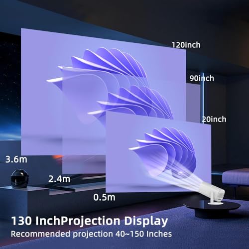 Image of Portable Mini Projector 4K Support, Full HD 1080P Android 11 Smart Projector with WiFi 5G & Bluetooth 5.0, 180 Rotatable Home Cinema Projector (Hy Projector)