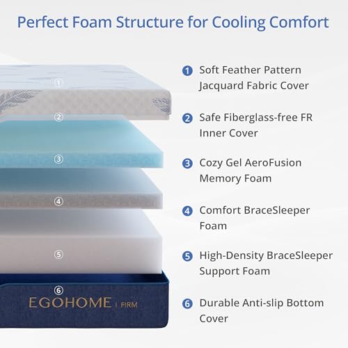 Image of EGOHOME Firm King Size Mattress 14 Inch Memory Foam Mattresses Bed in a Box with Gel Foam and Removeable Fiberglass Free Cover for Cool Sleep and Back Pain Relief, CertiPUR-US Certified, Blue