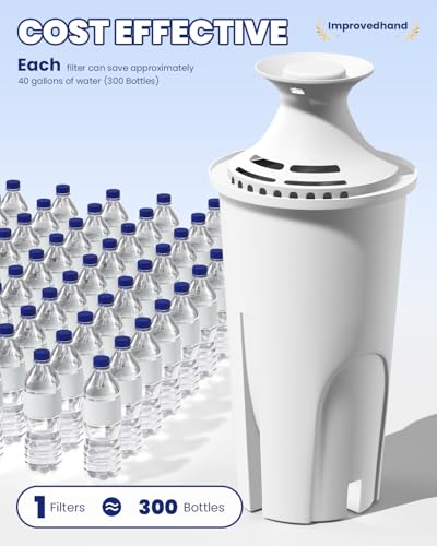 Image of Improvedhand Water Filter Replacement Compatible with Water Pitchers and Dispensers, OB03, Classic 35557, Mavea 107007 and More, Pack of 6