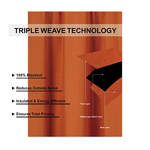 La Mejor review de Textiles Just Home Collection para dormitorio al mejor precio. 16 Imagen adicional