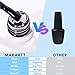 Makartt Nail Foil Glue Gel for Nail, Foil Gel Transfer for Nails Art Stickers Strong Adhesion Foil Transfer Gel Soak Off Nail Foil Kit Gel Nail Glue Manicure Salon DIY UV Lamp Required 15ML 2pcs