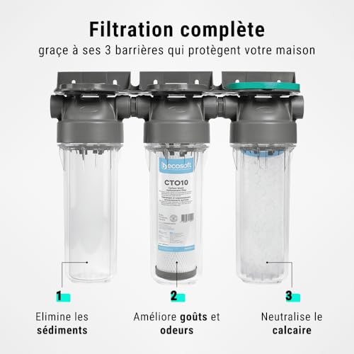 Filtre à eau triple 9' 3/4 + Pack protection complète – vue 5