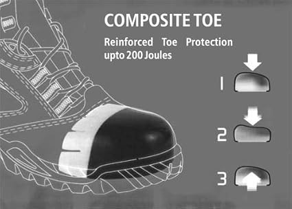 Allen Super AS-7075 Mid Ankle Safety 